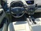 2018 Acura RDX BASE